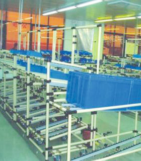 精益管展工業(yè)應(yīng)用